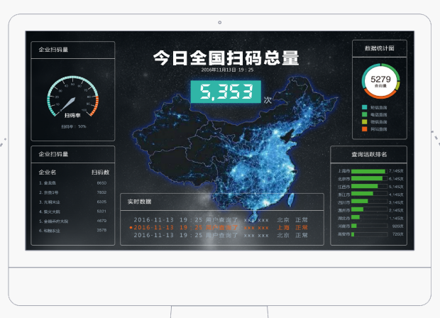 開(kāi)啟碼互聯(lián)網(wǎng)營(yíng)銷新時(shí)代，實(shí)現(xiàn)產(chǎn)品全程溯源追溯