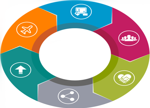 如何選擇微商管理系統(tǒng)？